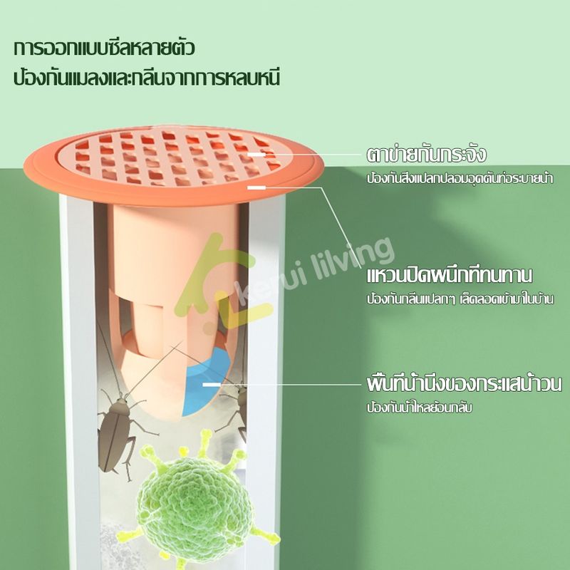 Softkiss ที่กรองเศษขยะ ที่ปิดท่อระบายน้ำ ฝากรองท่อระบายน้ำ ชุดปิดท่อน้ำ ป้องกันกลิ่น กันแมลงในท่อระบายน้ำ ตะแกรงกันกลิ่น