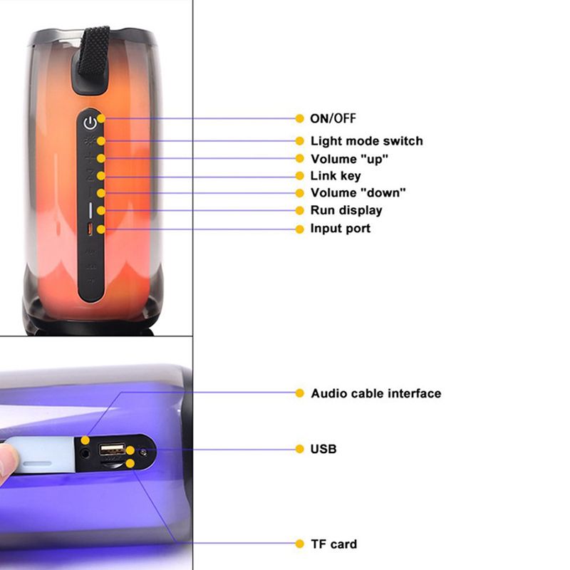 Original Product Pulse 5 ลำโพงพกพา กระจายเสียง 360 องศา พร้อมไฟ LED รอบตัว