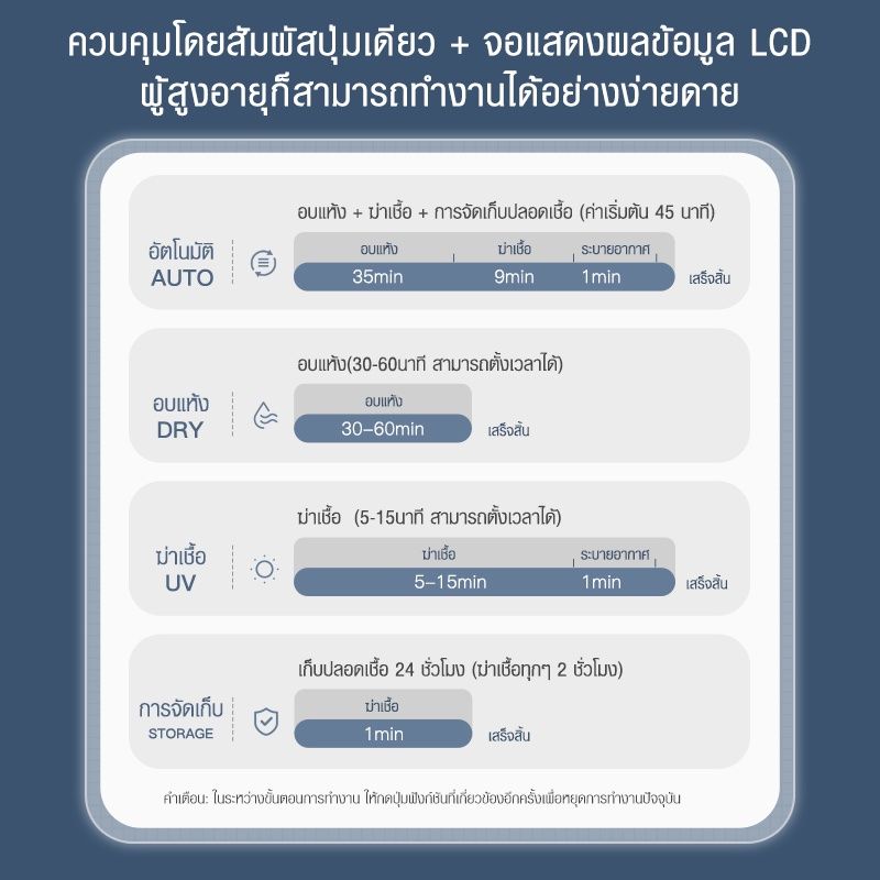 ตู้ฆ่าเชื้อขวดนมUV เครื่องนึ่งขวดนม UV ตู้ฆ่าเชื้อ Philips LED ตู้อบขวดนมbabycolor เครื่องนึ่งขวดนม Sterilizers