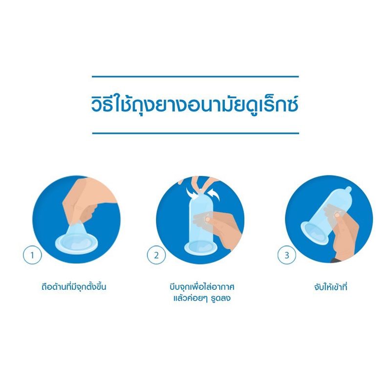 กล่อง 12ชิ้น ดูเร็กซ์คิงเท็ค (ถุงยางอนามัย Durex Kingtex)