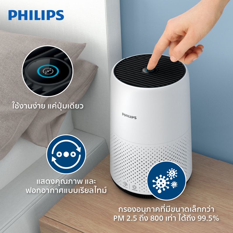 PHILIPS Air Purifier เครื่องฟอกอากาศ AC0820/20 สำหรับห้องขนาด 16-49 ตร.ม. - NanoProtect HEPA