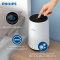 PHILIPS Air Purifier เครื่องฟอกอากาศ AC0820/20 สำหรับห้องขนาด 16-49 ตร.ม. - NanoProtect HEPA