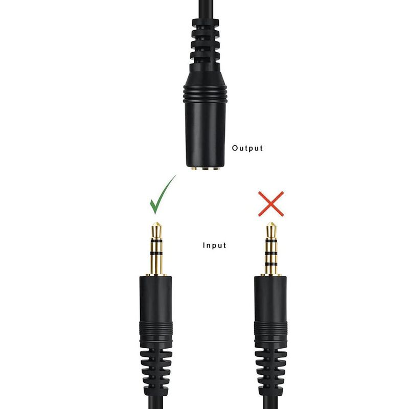 สายต่อหูฟังให้ยาวขึ้น สายต่อ AUX สำหรับหูฟัง ลำโพง หัวเเจ็ค ขนาด 3.5 mm.  ความยาว 5 เมตร