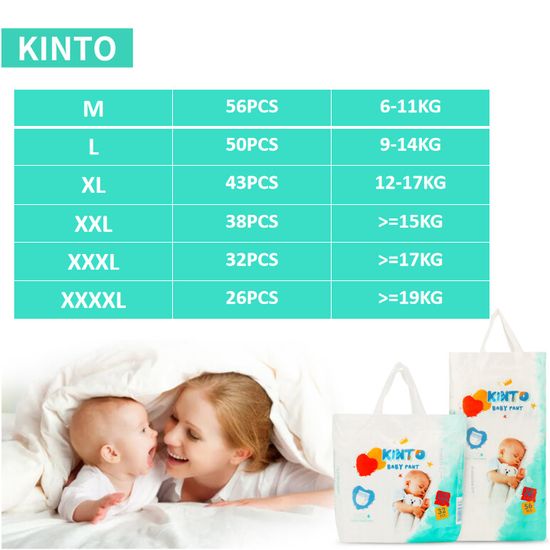 【NEW !!!】KIN-TO  BABY DIAPER PANT กางเกงผ้าอ้อมเด็ก M/L/XL/XXL/XXXL/XXXXL บาง และสบาย BABY PANTS