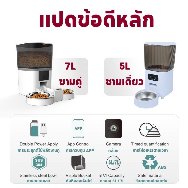 [COD] 5-7L เครื่องให้อาหารอัตโนมัติ เครื่องให้อาหารแมวอัตโนมัติ สุนัข Smart Pet Feeder Tuya Wifi Camera