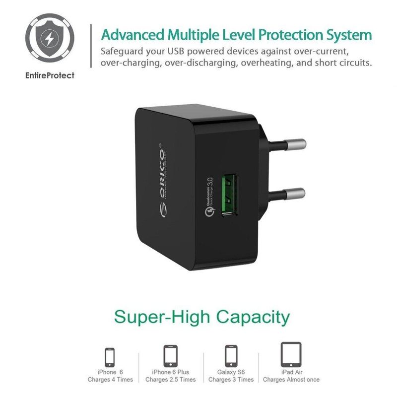 ORICO QC2.0/QC3.0 18W Quick Charger USB Wall Charger Travel Adapter สำหรับ iPhone Samsung Xiaomi HUAWEI พร้อมสาย Micro USB