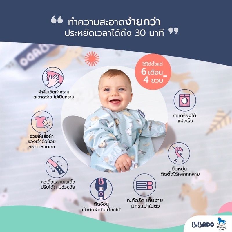 Bibado ชุดกันเปื้อนแขนยาว ฝึกทานอาหารสำหรับเด็ก