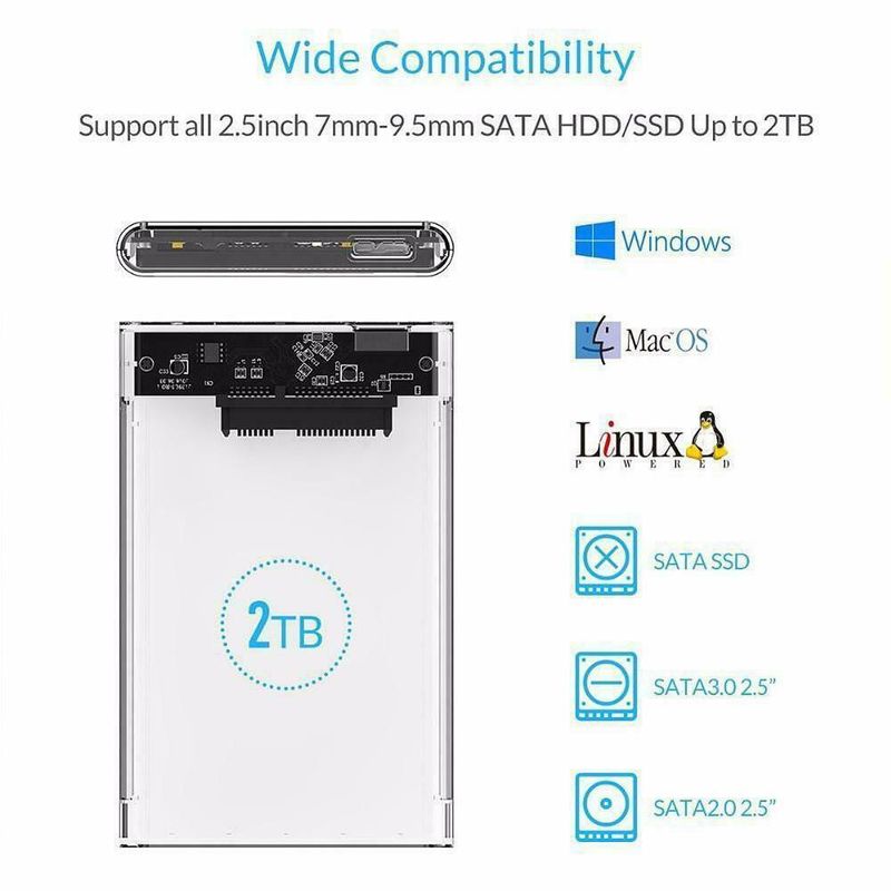 2.5-Inch SATA 3.0 To USB 3.0 Hard Drive Disk Box HDD External Enclosure SATAHDD And SSD -Trans กล่อง แบบใสพร้อมสายusb3.0