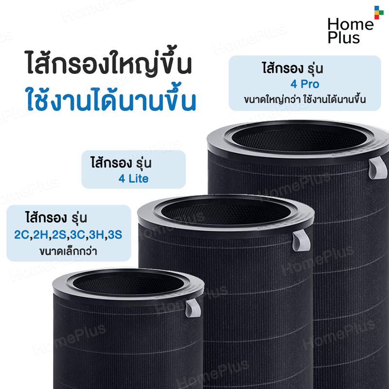 Mi 4 / 4 Lite / 4 Pro / Pro H Mi Filter,4 Pro -ดำ Black