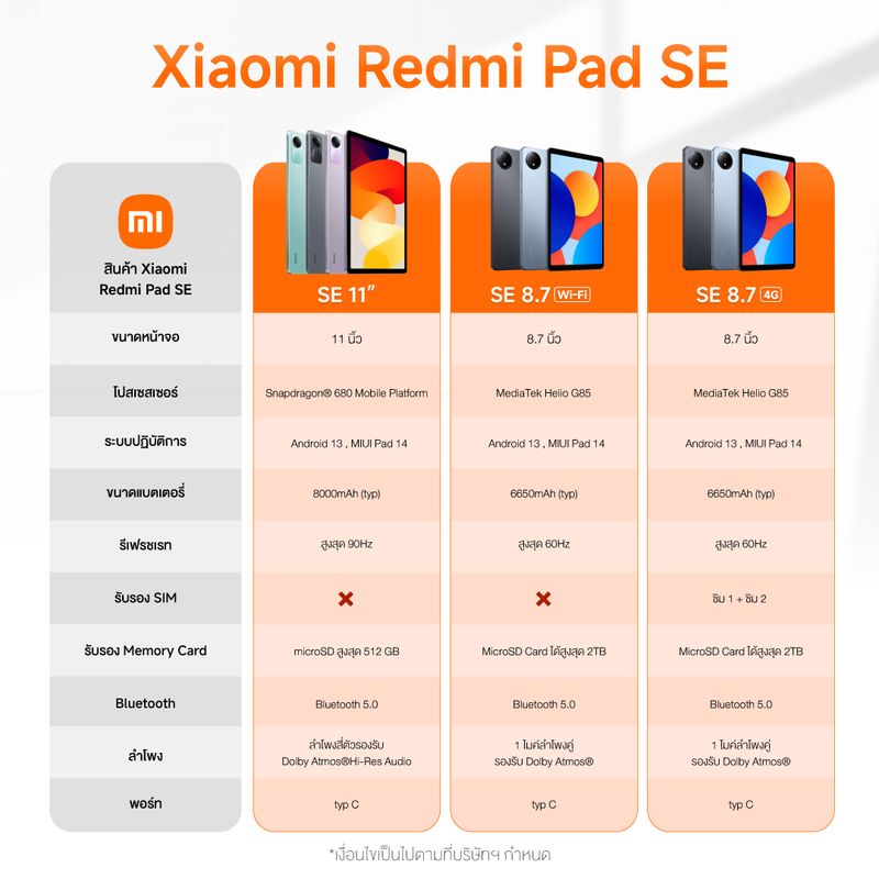 Xiaomi:Redmi Pad SE Series,PAD SE 8.7 GREY,4G+64G,Free Shipping