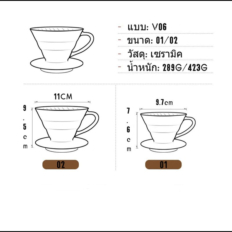 HARIO ดริปเปอร์ กาแฟ กรวยกรองกาแฟ กรองกาแฟ ดริปกาแฟ V60 Cone Filter Coffee Dripper ขนาด01/02 สำหรับกรวยดริปกาแฟ เซรามิค พลาสติก ขาว/สีดำ/สีแดง