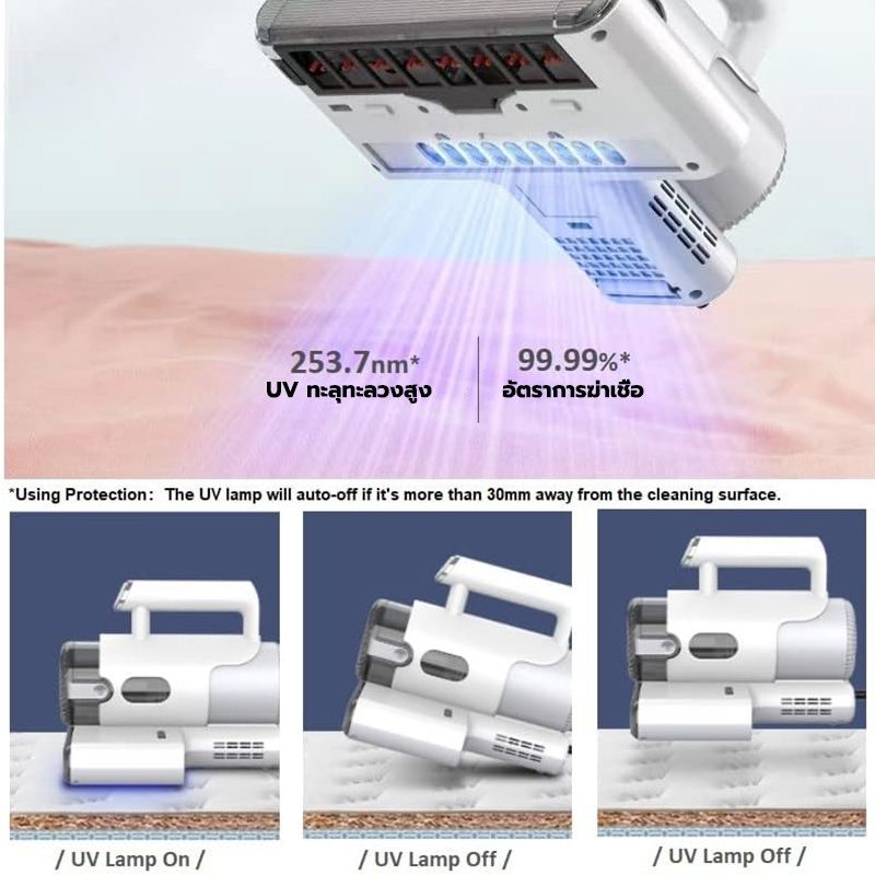 GREENIKA เครื่องดูดฝุ่นไร้สาย ฆ่าเชื้อแสงUV สามารถเจาะที่นอนได้ลึก 5 ซม. เพื่อกำจัดไรฝุ่น ขจัดกลิ่น อัตราการกำจัดไร100%