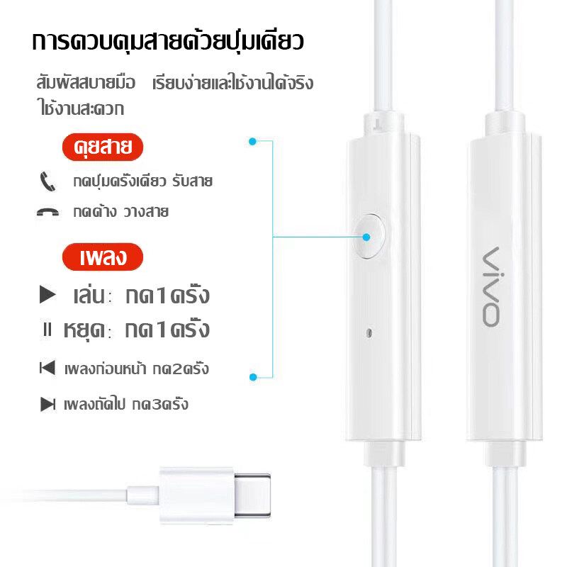 VIVO หูฟังสาย Type-C เสียงดี หัว Type c Headphones คุณภาพสูงของแท้ รุ่น X50 เสียงดี มีไมค์ คุยสายได้ สำหรับรุ่ V20Pro V21 V23 V23E V25 Y76 X50Pro