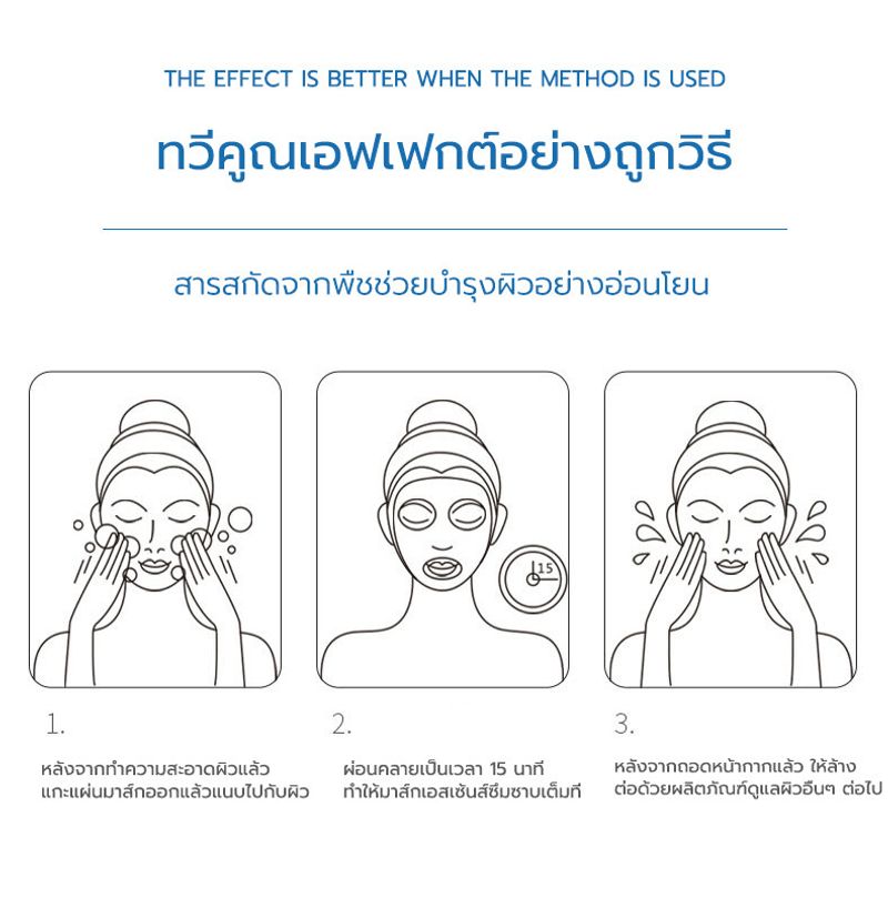 มาส์กหน้า สูตรผิวขาวกระจ่างใสและบำรุงฟื้นฟูผิว,ว่านหางจระเข้30g,1 แผ่น