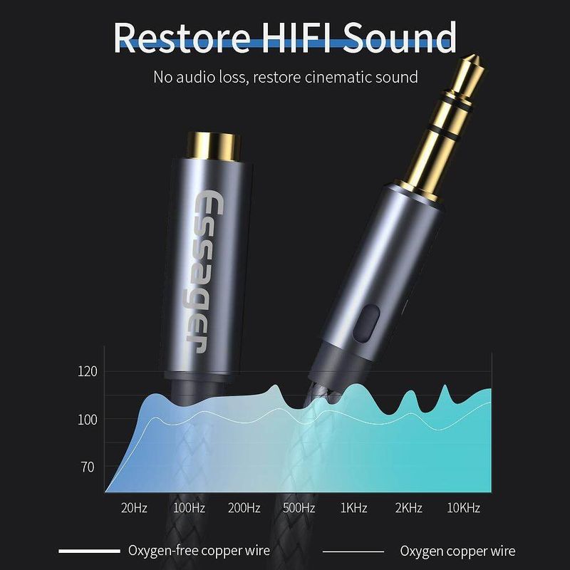 Essager 1 เมตร / 2 เมตร / 5 เมตร Aux เคเบิ้ลแจ็ค 3.5 มิลลิเมตรเสียงส่วนต่อขยายสายเคเบิ้ลสำหรับหูฟัง 3.5 แจ็ค S Plitter สายลำโพงสำหรับหูฟัง Extender สาย