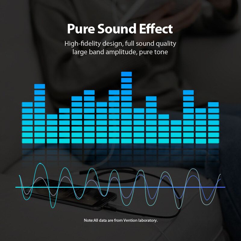 Vention สายต่อขยาย Aux 3.5มม.สายแจ็ค3.5มม. ตัวผู้เป็นตัวเมียสำหรับหูฟังคอมพิวเตอร์ MP3 MP4สายต่อเครื่องเล่น Aux