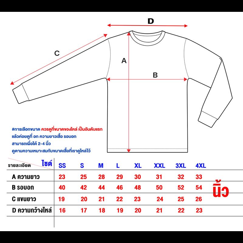 เสื้อหม้อฮ่อม หม้อห้อม คอจีนแขนยาว (หม้อห้อมแท้ เนื้อเข้ม ไม่บาง) ใส่ได้ทั้งชายหญิง