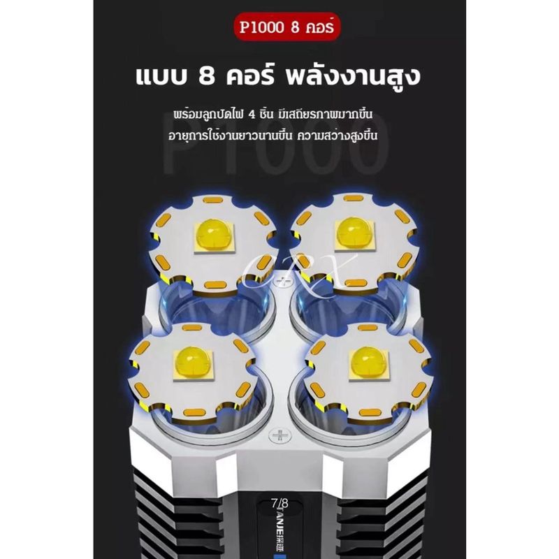 ไฟฉายแรงสูง 4 ตา ไฟฉาย LED ที่แข็งแกร่ง ไฟข้างซัง ส่องสว่างระยะไกล การชาร์จ USB กลางแจ้งในครัวเรือน ไฟฉาย L-S03