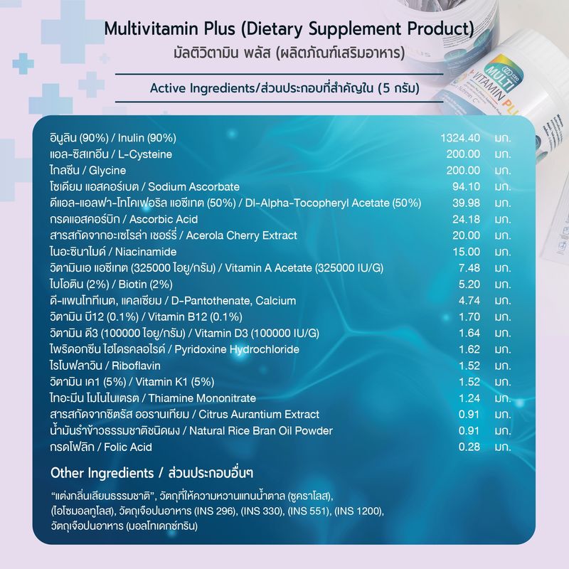 Multivitamin Plus มัลติวิตามิน พลัส วิตามิน 13 ชนิด + กรดอะมิโน 2 ชนิด