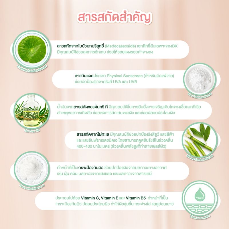 ถูก/แท้/มีไลฟ์ (ซอง) คุชชั่น คูชั่น BK Acne Cushion AntiPollution ครีม BK Acne Expert Filler Bright คุมมัน ลดรอย ลดสิว