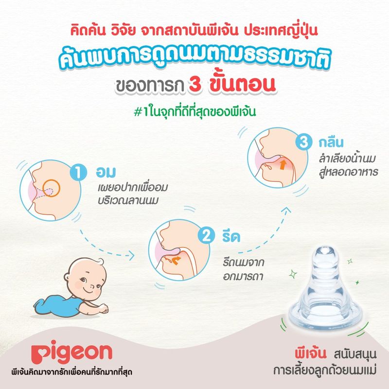 ขวดนมพีเจ้น Pigeon คอแคบ พร้อมจุกนมเสมือนมารดา ของแท้ 100%