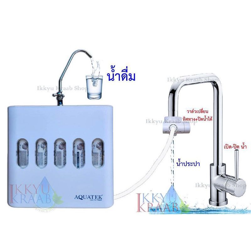 AQUATEK UF EXMA   เครื่องกรองน้ำ 5 ขั้นตอน