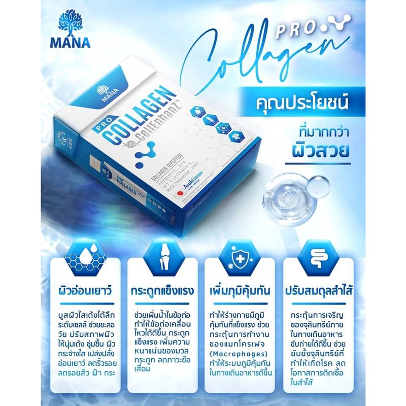 [ของแท้มี+บัตรตัวแทน] Mana Pro Collagen มานาโปรคอลลาเจน คอลลาเจนญาญ่า ผิวสวย ผิวใส ผิวเด้งเหมือนเด็ก