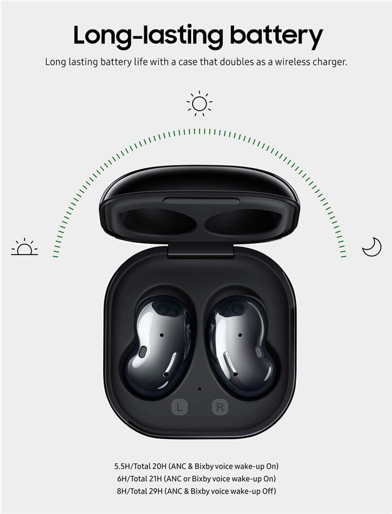 ซัมซุง หูฟังบลูทูธ Samsung Galaxy Buds Live ลดเสียงรบกวนแบบใช้งานจริงชุดหูฟังบลูทู ธ galaxy Buds+ R180 TWSไร้สายแบบครึ่งหู（100%）AKG TWS True Wireless Bluetooth Earphones