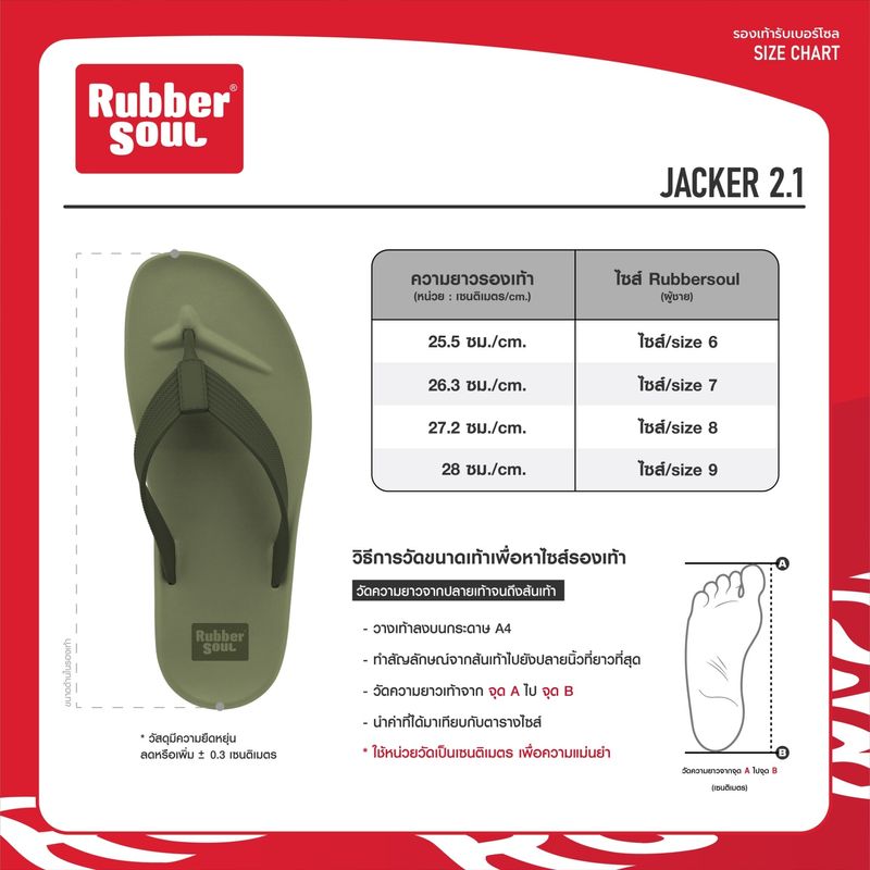 Rubber Soul รุ่น JACKER 2.1 รองเท้าแตะแบบหนีบ ของแท้ 100%