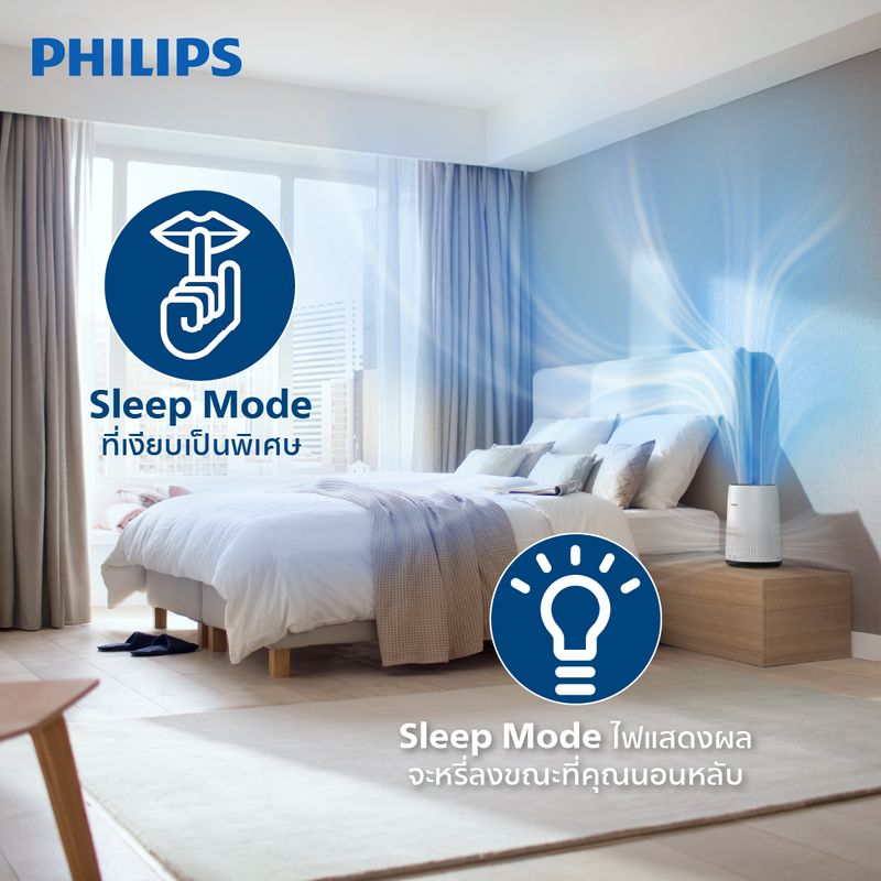 PHILIPS Air Purifier เครื่องฟอกอากาศ AC0820/20 สำหรับห้องขนาด 16-49 ตร.ม. - NanoProtect HEPA