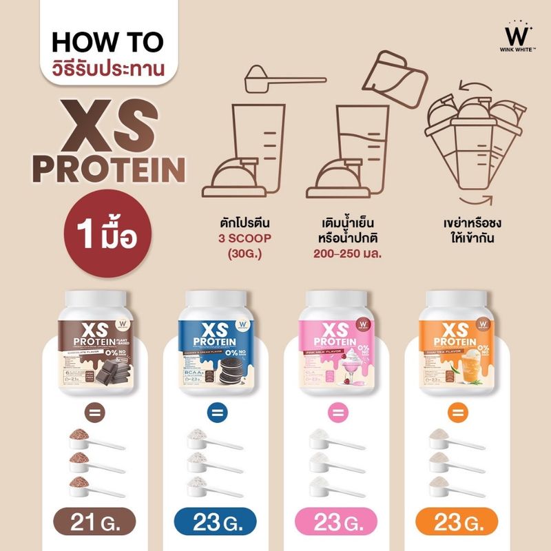 WINK WHITE XS PROTEIN โปรตีน 4 สูตร ช่วยคุมหิว เสริมโพรไบโอติก สร้างกล้ามเนื้อ 1 กระปุก 240 กรัม