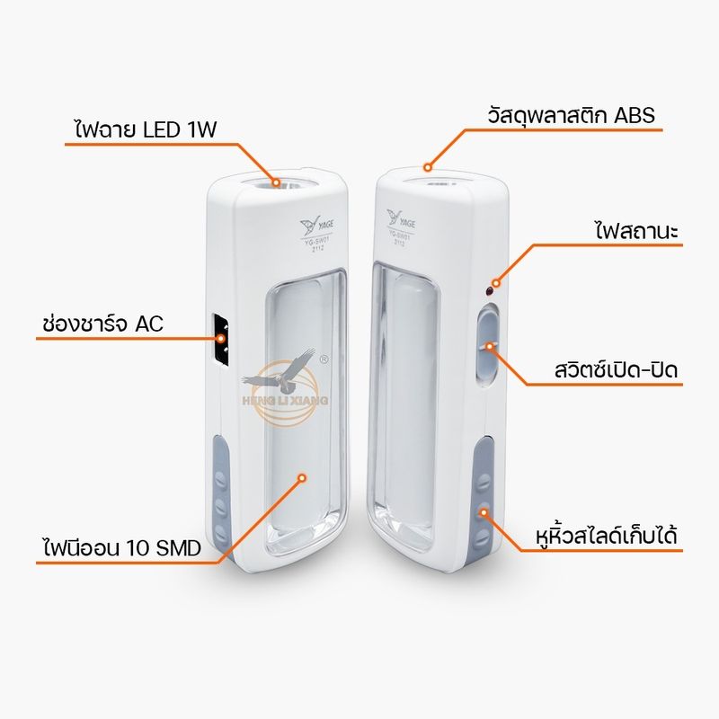 ไฟฉายพกพา LED แสงสีขาว มีหูหิ้ว ชาร์จไฟได้ แคมป์ปิ้ง เดินป่า นอนนา ไฟฉุกเฉิน Flashlight YG-SW01