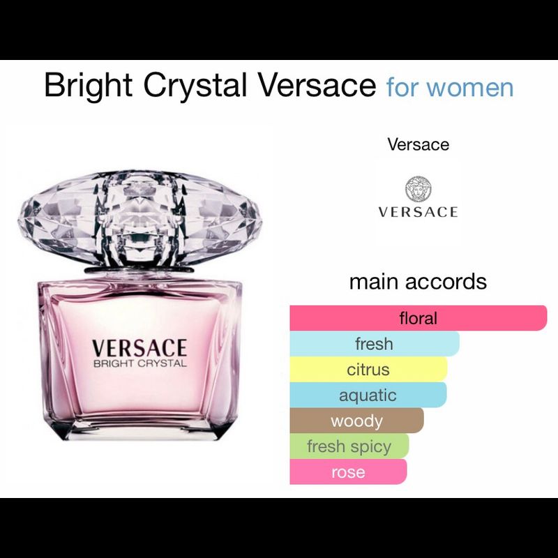 น้ำหอมแท้ Bright Crystal EDT น้ำหอมติดทนนาน 2ml/5ml/10ml การทดสอบความหอมแบบพกพาของผู้หญิง