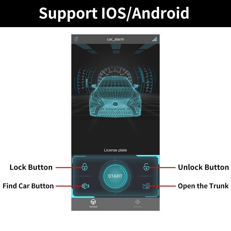 ระบบเตือนภัยระบบเซ็นทรัลล็อคประตูระบบ Keyless App กับรีโมทคอนโทรล