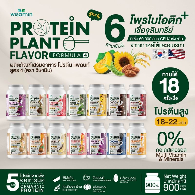 PROTEIN PLANT โปรตีนแพลนท์ สูตร 4 (ปริมาณ 900 กรัม/กระปุก) มี 14 รสชาติ โปรตีนจากพืช 5 ชนิด มีโพรไบโอติกส์ 6 สายพันธุ์