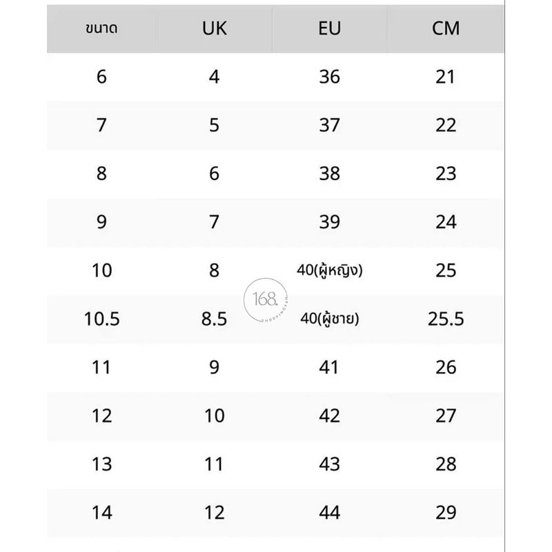 รองเท้าแตะ แบบหนีบ SFมาไหม่ มีหญิงและชาย ไซส์36–44 [พร้อมส่งทันที]