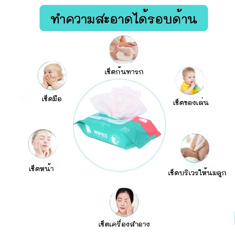 พร้อมส่งhomeproth/ ทิชชู่เปียกทำความสะอาด  กระดาษเปียก Baby Wipes ผ้านุ่มชุ่มชื่น