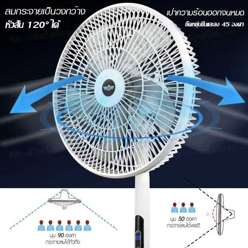 [ส่งเร็วพิเศษ!] พัดลมตั้งพื้น 20นิ้ว พัดลมรีโมทคอนโทรล ควบคุมเวลาด้วยรีโมท ปรับได้ 8 ระดับ สั่นหัวได้ ลมแรง เสียงเงียบ ใหม่ ins แฟชั่นยอดนิยม พัดลม 16 นิ้ว ใหญ่