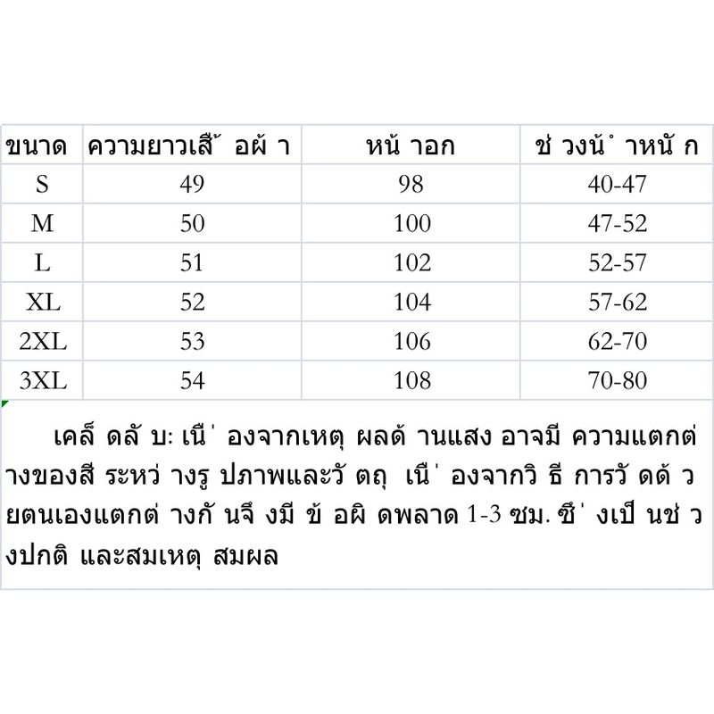 Gugu .L～เสื้อเชิ้ต  สีทึบปลอกคอตุ๊กตาเสื้อแขนสั้นฟอง  เวอร์ชั่นเกาหลีมีสไตล์และสง่างามดูผอมบางอาวุโสเสื้อเชิ้ต#VL00361