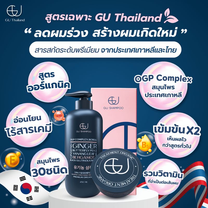 No Brand แชมพูจียู 1 ขวด(450ml)+ทรีทเม้นท์จียู 2 กระปุก