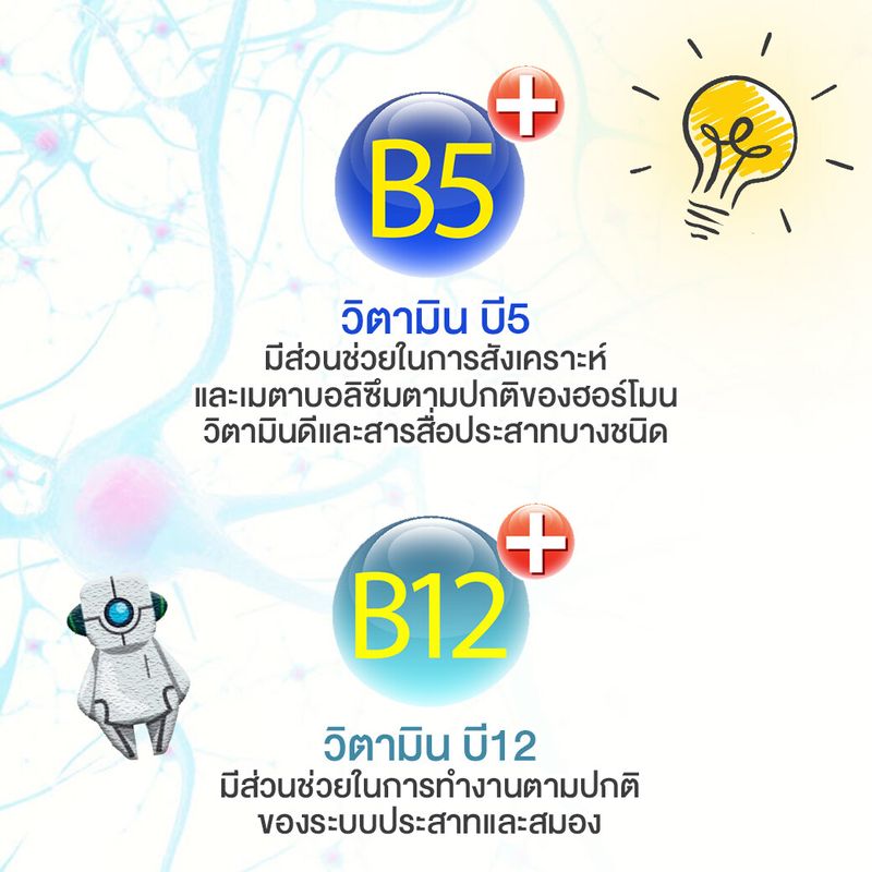 MyBraini - มาย ไบรนี่ สมุนไพร คิดค้นโดยหมอแบงค์ นพ และ ผู้เชี่ยวชาญด้านสมุนไพรกว่า 10 ปี