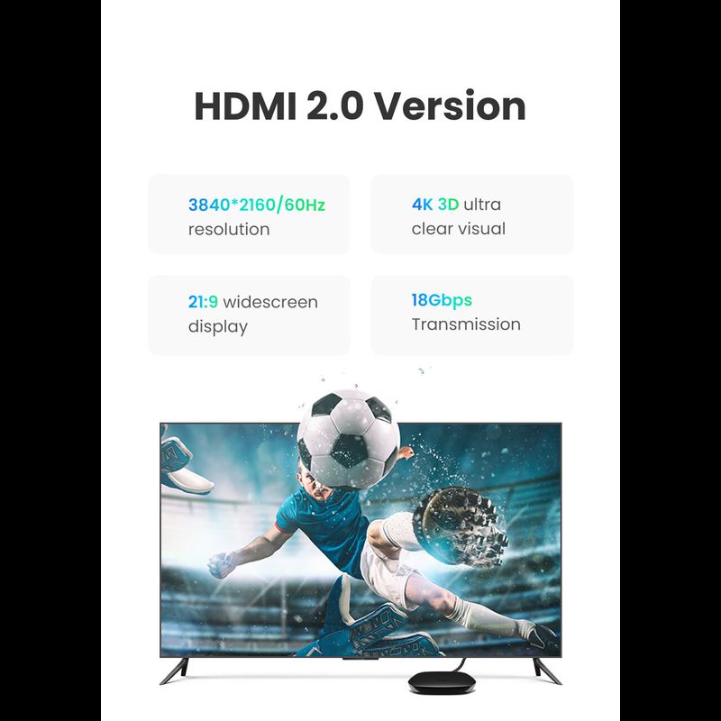 Ugreen สาย HDMI 4K HDMI 2.0 ตัวผู้ เป็น ตัวผู้ อะแดปเตอร์ HDMI ความเร็วสูง สําหรับ PC TV รุ่น HD104