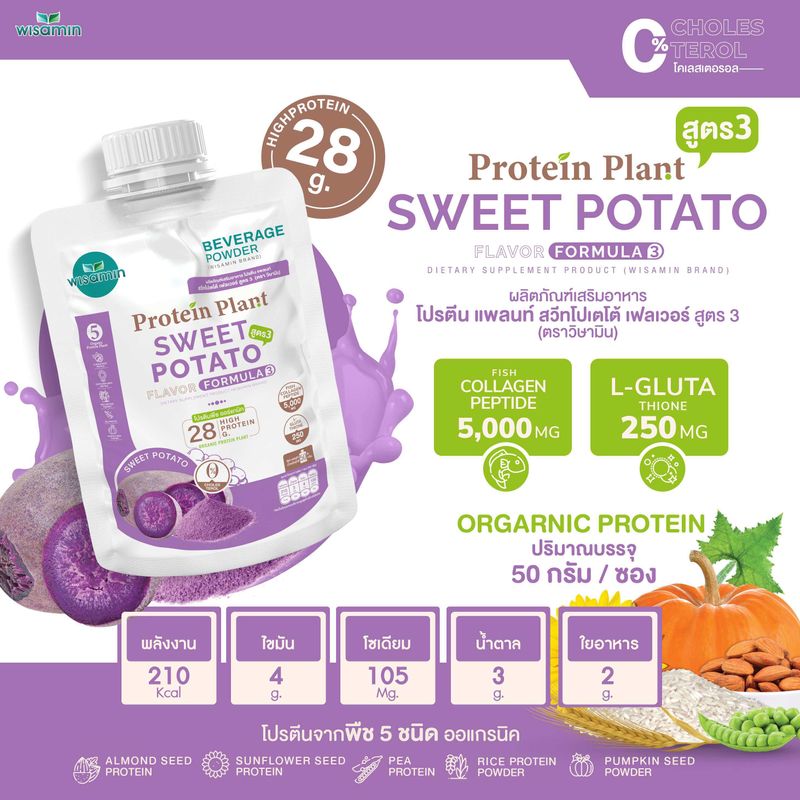 โปรตีนแพลนท์ สูตร 3 มี 11 รสชาติ ((ชนิดซองชงดื่ม 50 กรัม)) PROTEIN PLANT (ตราวิษามิน) โปรตีนพืช 5 ชนิด ออแกรนิค ฟิช คอลลาเจน เปปไทด์ แอลกลูต้าไธโอน