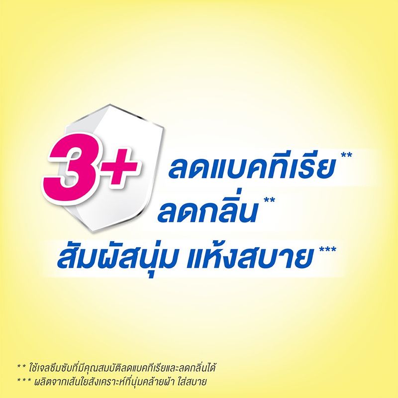 [ลังประหยัดสุดคุ้ม]CERTAINTY DAYPANTS VP SUPER SAVE BOXกางเกงผ้าอ้อมผู้ใหญ่เซอร์เทนตี้เดย์แพ้นส์ลังซุปเปอร์เซฟไซส์M,L,XL