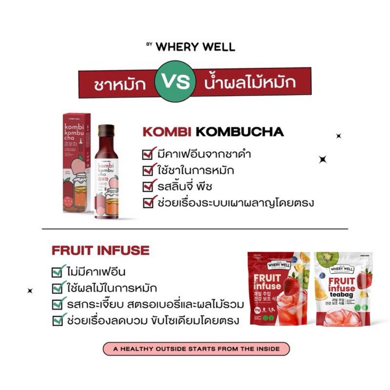 ลด50%ในไลฟ์+2เซตแถมโปรตีนคอลลาเจน❤️‍🔥ผลไม้หมักลดโซเดียม🍓🥝 คอมบิ คอมบุชา คอมบิชาหมักลีนหุ่น 🍓Fruit Infuse Sodium Killer