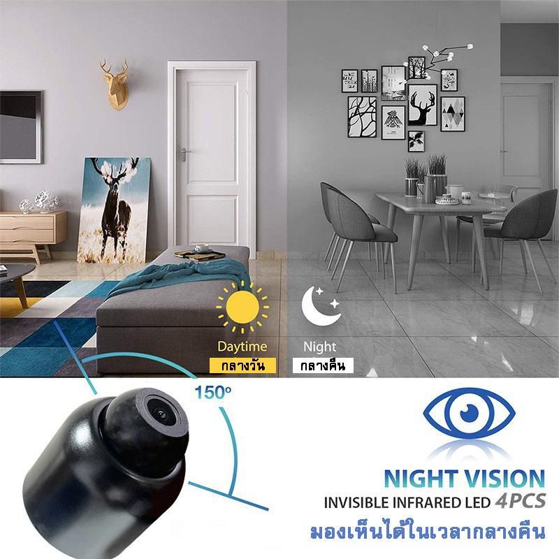 Junanvision กล้องวงจรปิดไร้สาย กล้องจิ๋ว M-31ภาพสีกลางวัน มองเห็นตอนกลางคืน Full HD 5MP APP YOOSEE