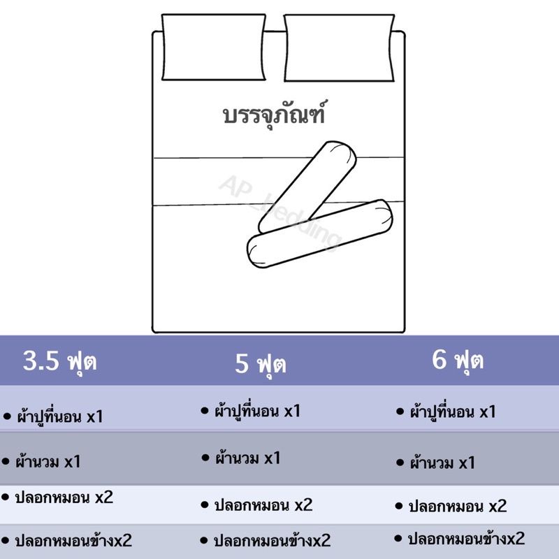 ผ้าปูที่นอน ชุดเครื่องนอน พร้อมผ้านวม ครบเซ็ต 6 ชิ้น มีขนาด 3.5/5/ 6ฟุต