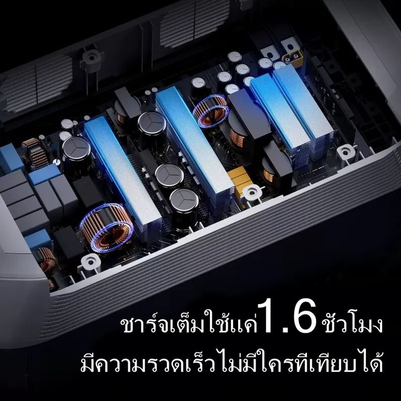 อีโคโฟลว์ DELTA ความจุ 350000mAh 1260Wh/1800W DELTA2 1024wh/1800Wแบตเตอรี่สำรองไฟพกพา จ่ายไฟDC/AC/USB220V