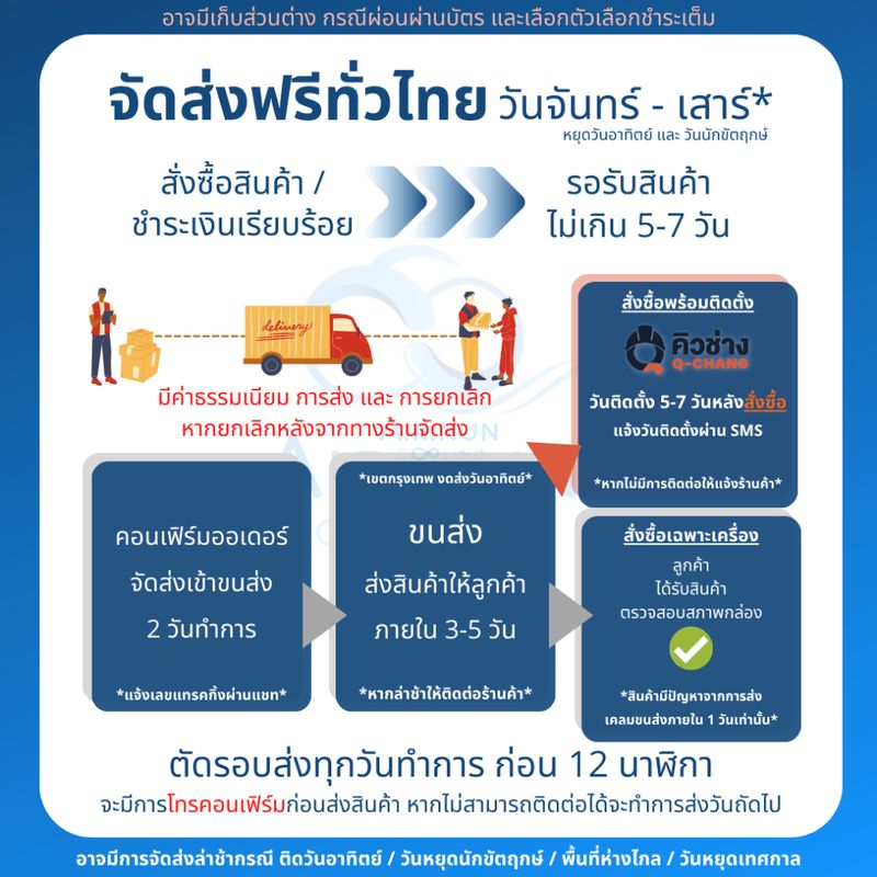 7.7 ลด14.00 ส่งฟรี รวมติดตั้ง/เฉพาะเครื่อง Aux air Inverter (Q Series) แอร์อินเวอร์เตอร์ รุ่นใหม่ ประกัน 10 ปี