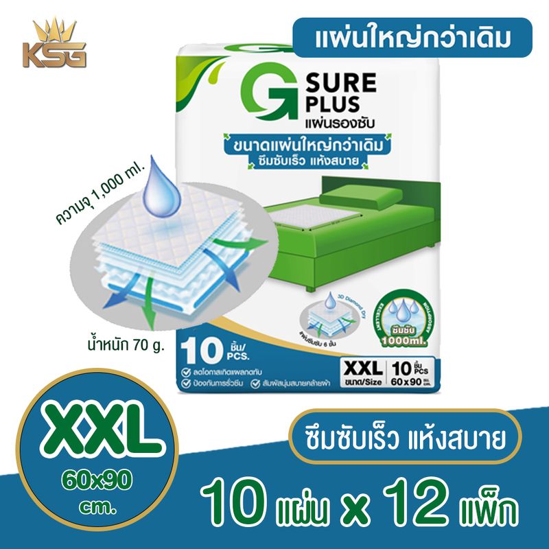 [KSG Official] ยกลัง 12 แพ็ก แผ่นรองซับ ปัสสาวะ แผ่นกันเปื้อน จีชัวร์พลัส แพ็กละ 10 ชิ้น Adult Disposable Pads